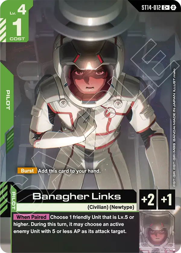 Banagher Links