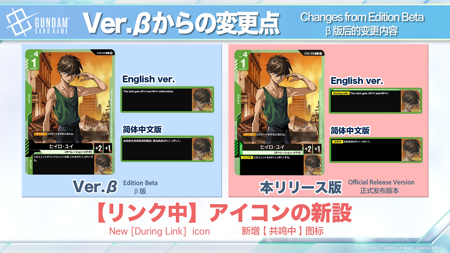 Information Broadcast: “GUNDAM CARD GAME -Link Station-” #1 Stream 