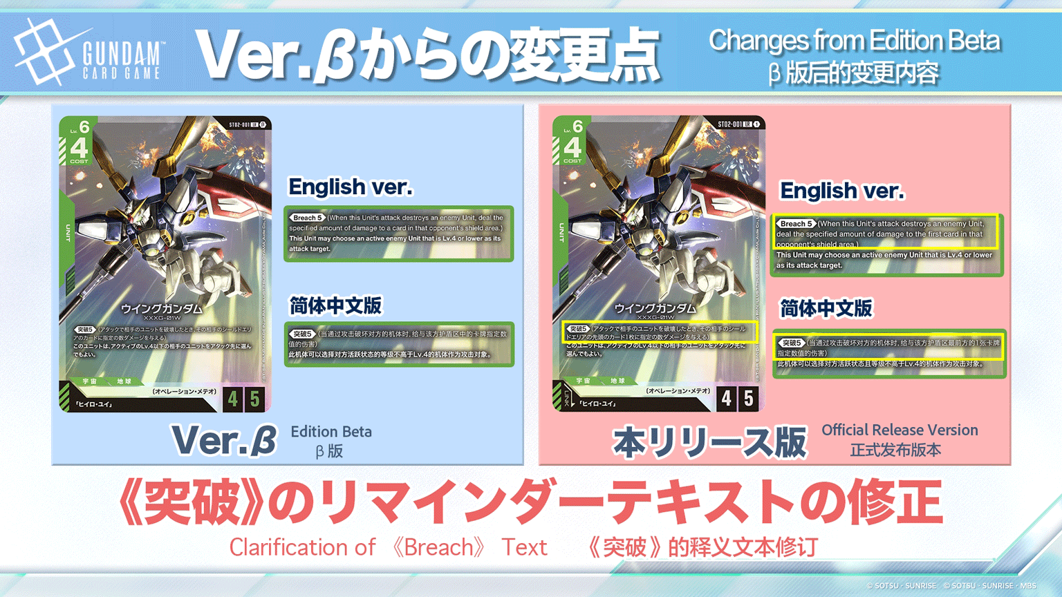 Changes from Edition Beta