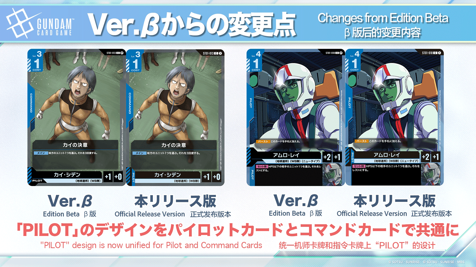 Changes from Edition Beta
