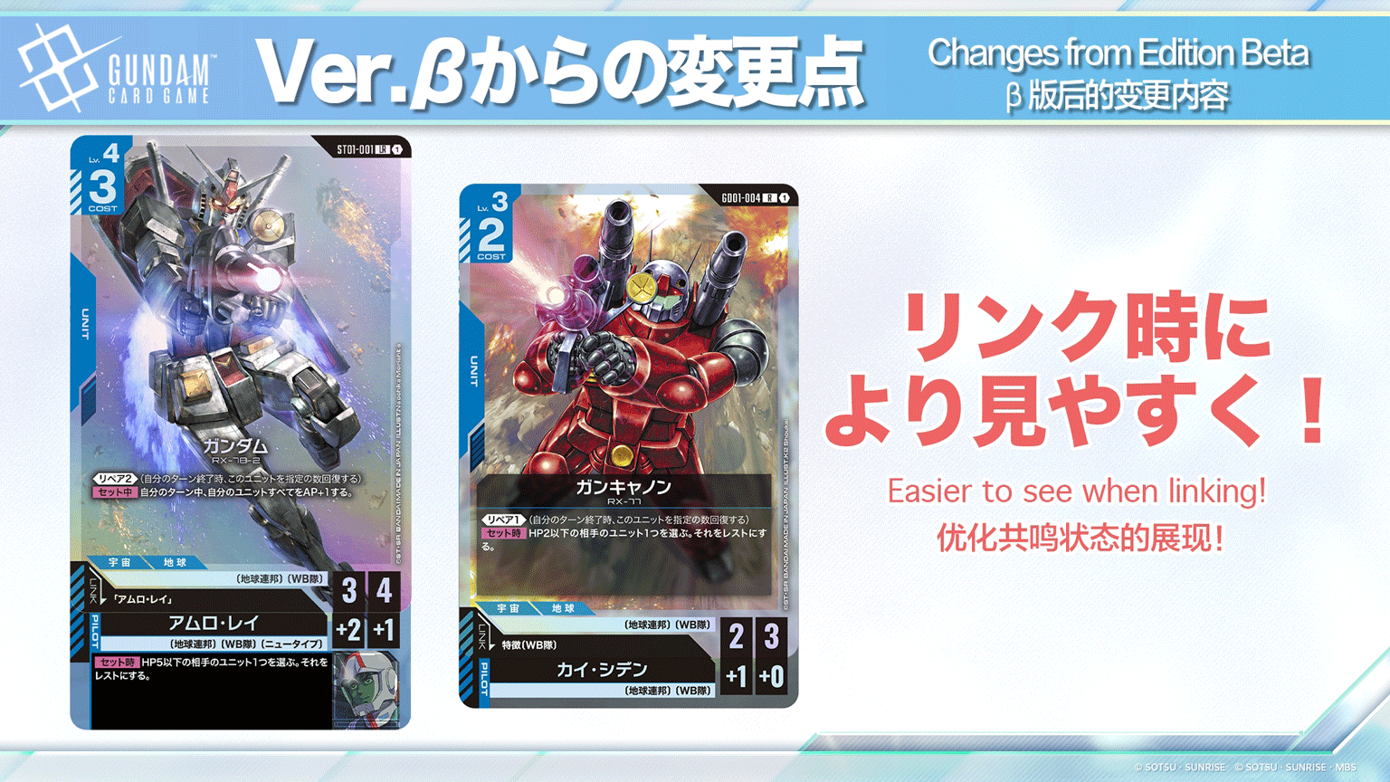Information Broadcast: “GUNDAM CARD GAME -Link Station-” #1 Stream 
