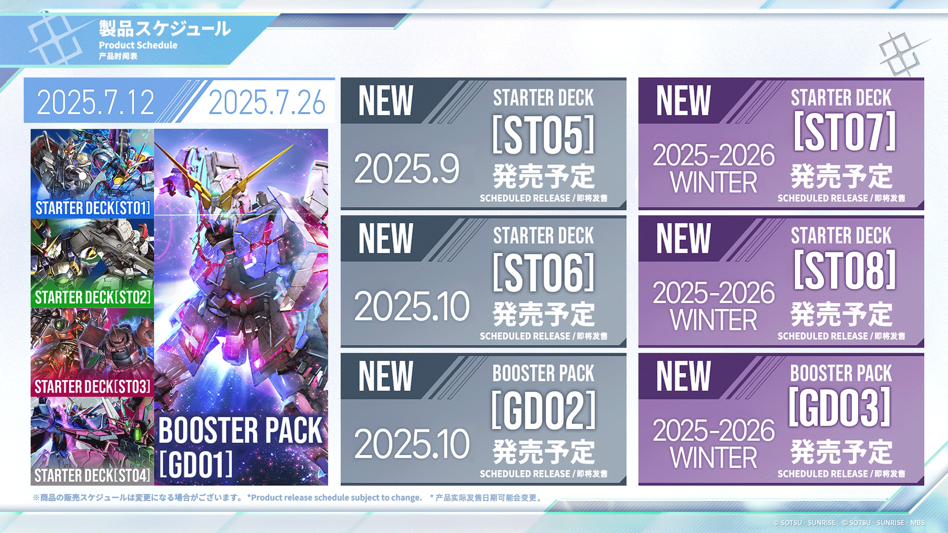 Product release schedule for 2025