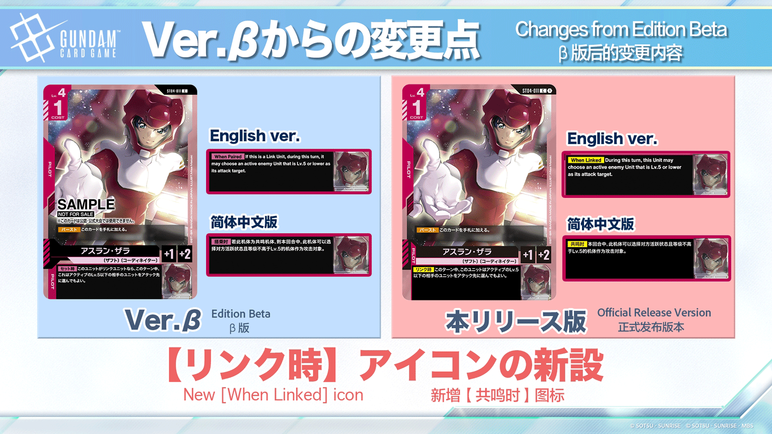 Ver.βからの変更点