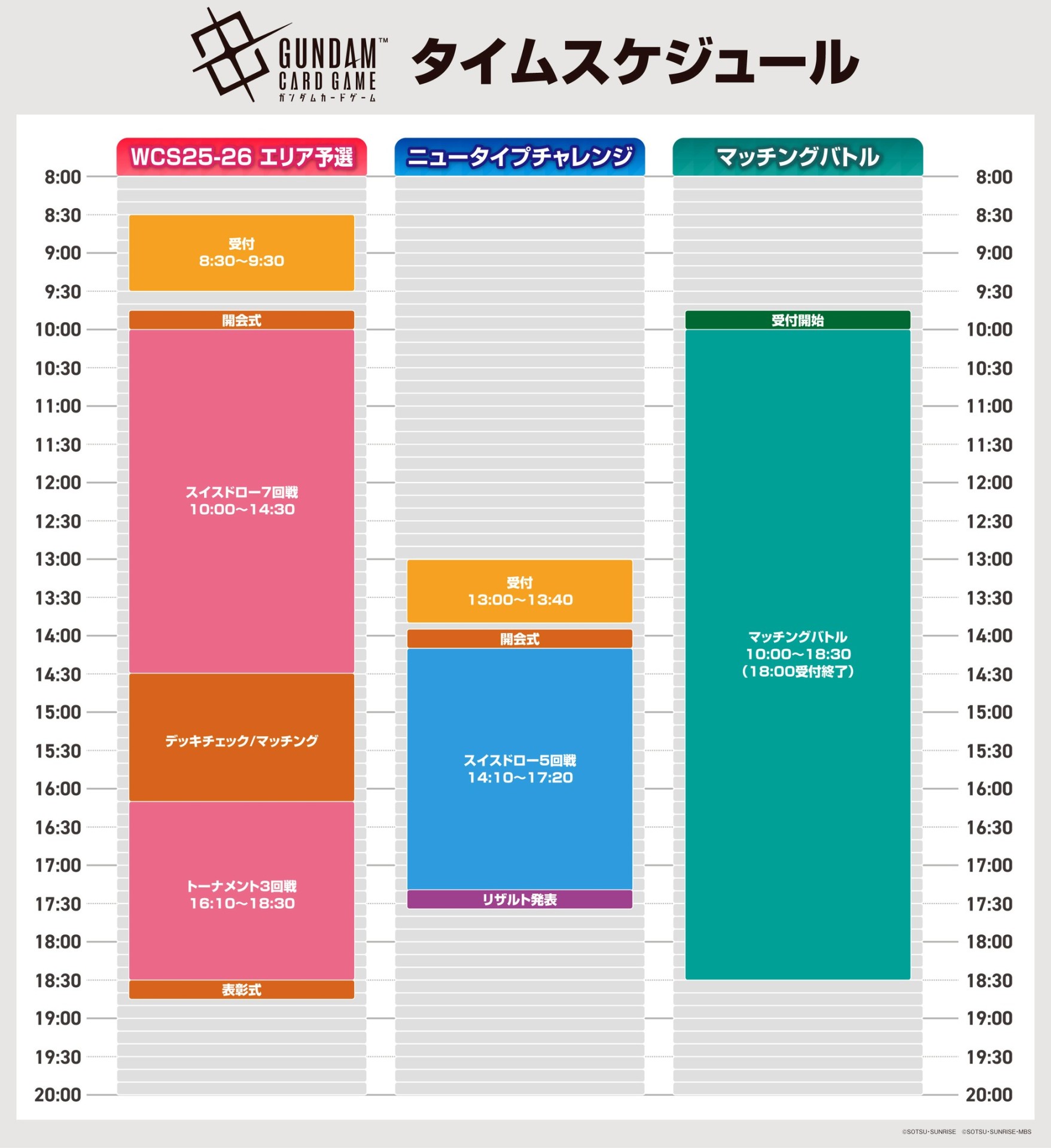 WORLD CHAMPIONSHIPS 25-26 エリア予選 | GUNDAM CARD GAME 公式サイト
