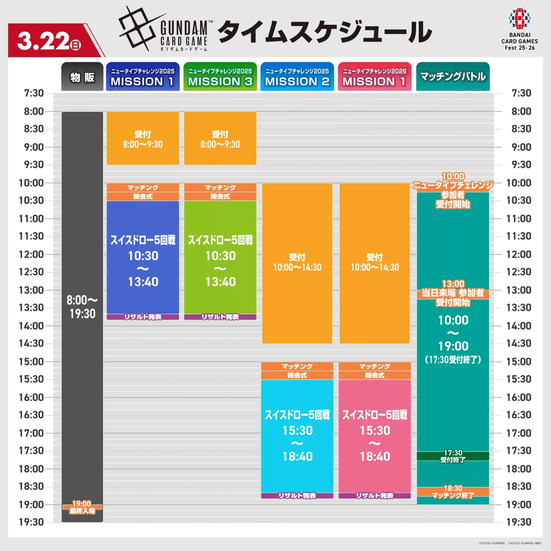 BANDAI CARD GAMES Fest 25-26 in Tokyo | GUNDAM CARD GAME 公式サイト
