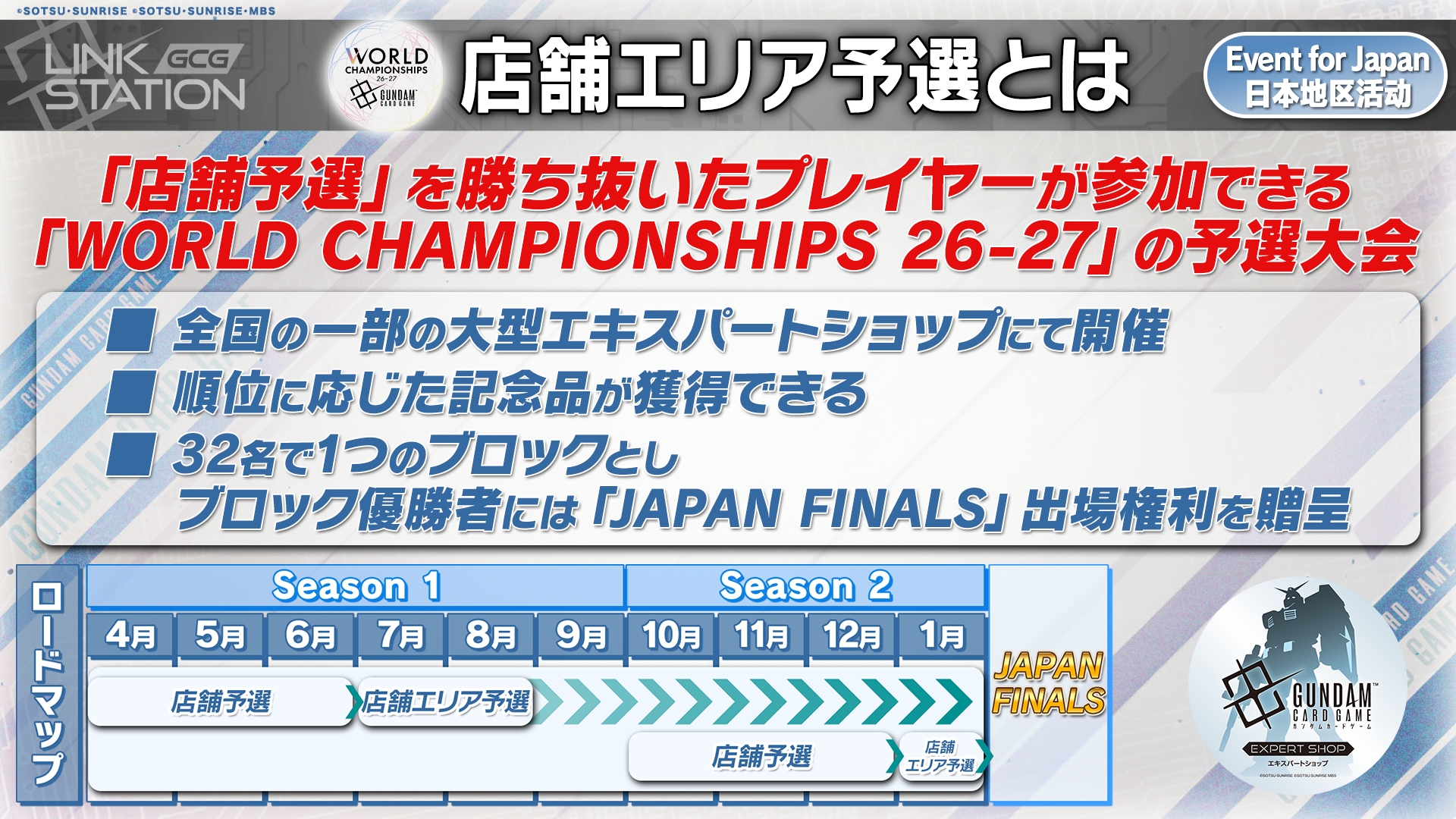 ガンダムカードゲーム ヒイロ・ユイ 日本大会エリア予選 ヒイロ・ユイ 