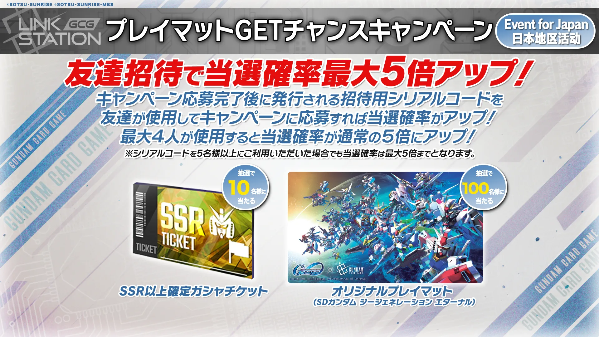 ☆当選品☆GQuuuuuuX プレイマット ゲットチャンスキャンペーン 機動 